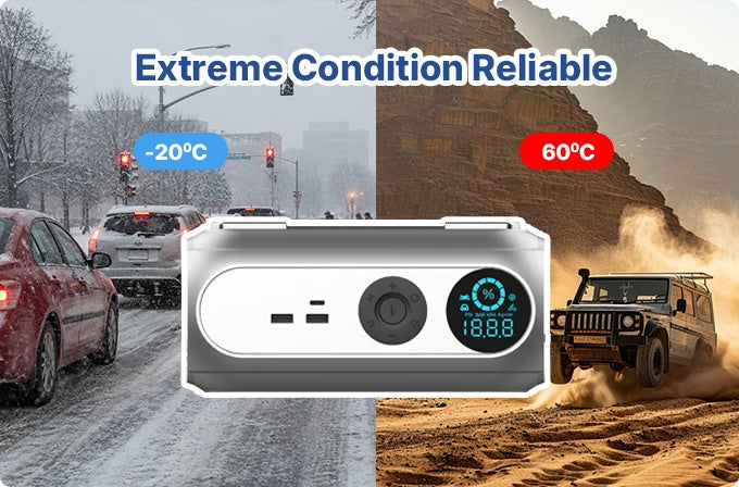 🛒Portable Power Station for Your Car — Don't Miss Out! 🔥 5-in-1 Car & Camping Air Compressor 🔋