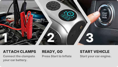 🛒Portable Power Station for Your Car — Don't Miss Out! 🔥 5-in-1 Car & Camping Air Compressor 🔋