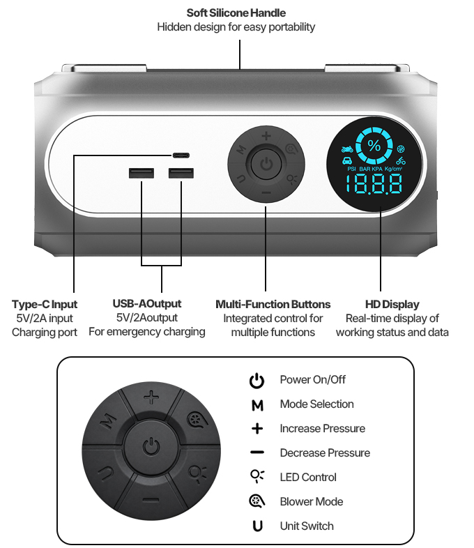 🛒Portable Power Station for Your Car — Don't Miss Out! 🔥 5-in-1 Car & Camping Air Compressor 🔋