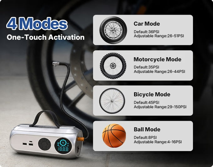 🛒Portable Power Station for Your Car — Don't Miss Out! 🔥 5-in-1 Car & Camping Air Compressor 🔋