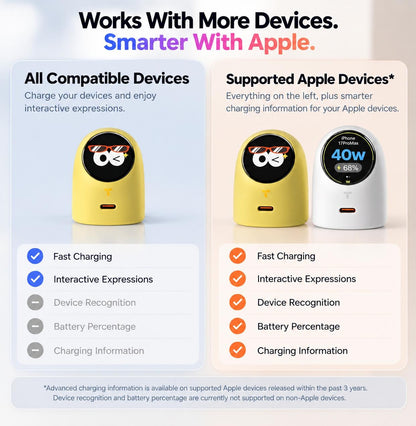 🔥Order Now & Get a FREE Charging Cable 🎁 45W Smart Display USB-C PD Fast Charger